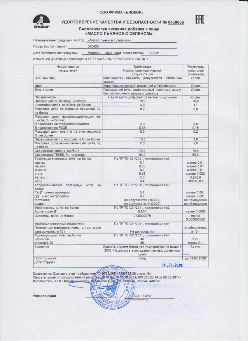 Паспорт №042025